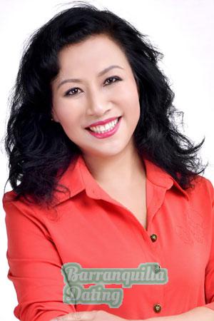 202199 - Shuying Age: 60 - China