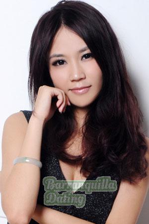 202342 - Qi Age: 30 - China