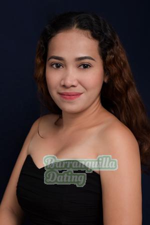 Ladies of Panabo City