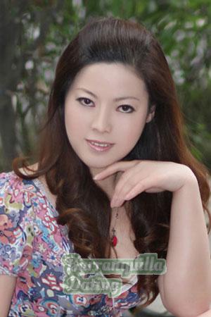 202715 - Ling Age: 53 - China