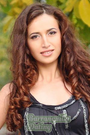 Ladies of Eastern-Europe