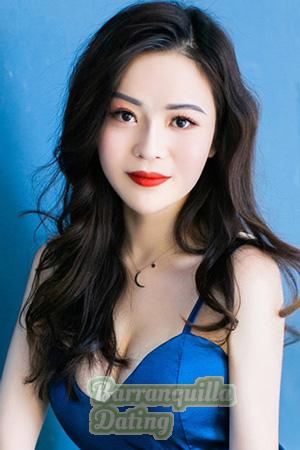 202846 - Lan Age: 46 - China