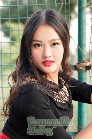 203173 - Guiying Age: 55 - China