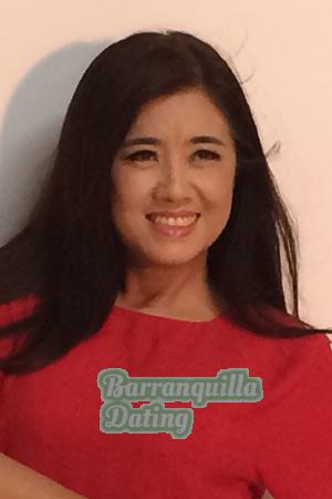 203579 - Bonnie Age: 58 - China