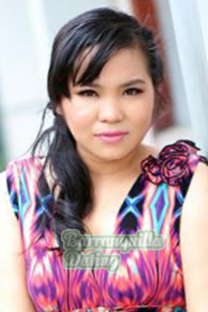 203708 - Thi Thanh Age: 33 - Vietnam