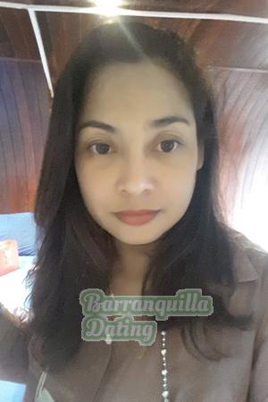 204802 - Prapathsorn Age: 46 - Thailand