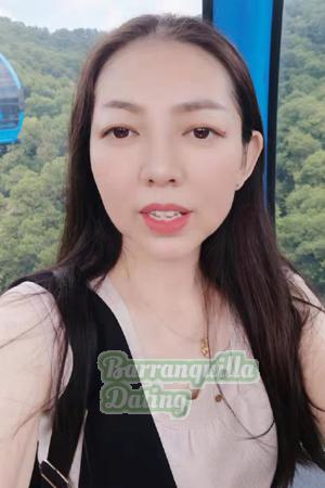 205433 - Bingshu Age: 39 - China