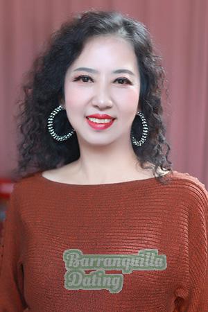 206387 - Jingxia Age: 62 - China