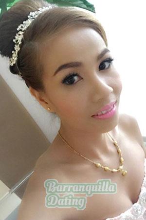 Ladies of Nakhon Ratchasima