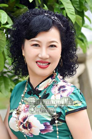 207074 - Chuanbi Age: 60 - China