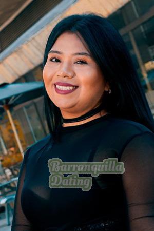208959 - Karen Age: 33 - Colombia