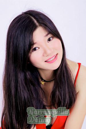 209072 - Katherine Age: 36 - China