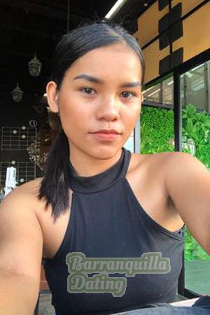 209869 - Rachanikorn	 Age: 22 - Thailand