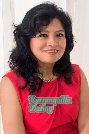 Ladies of Latin-America