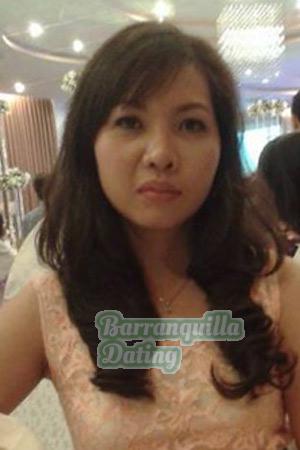 210320 - Thi Ngoc Hanh Age: 45 - Vietnam