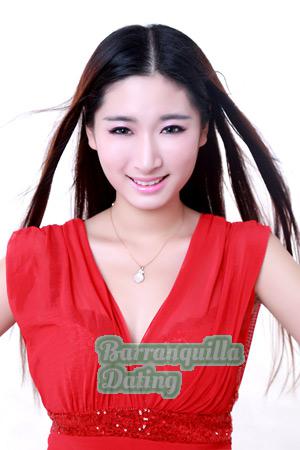 210467 - Momo Age: 28 - China