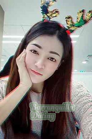 210573 - Sitanan Age: 35 - Thailand