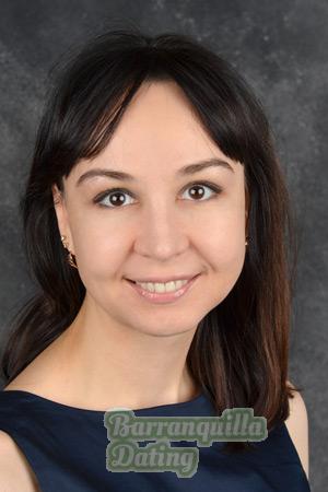 Ladies of Rostov-on-Don