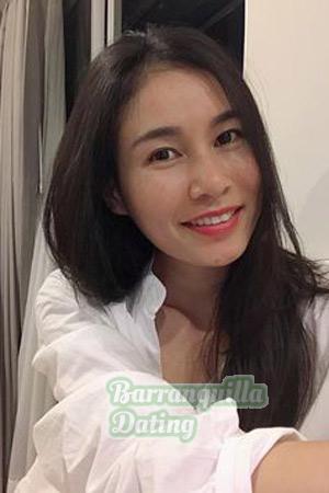 210825 - Thanyaphat Age: 35 - Thailand