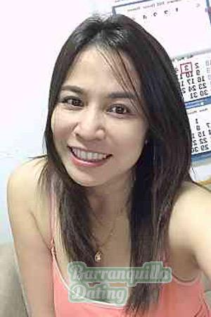 210828 - Netdaw Age: 42 - Thailand