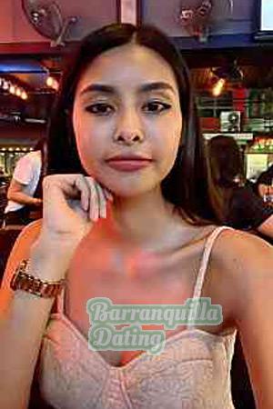 210930 - Phattaraphan Age: 35 - Thailand