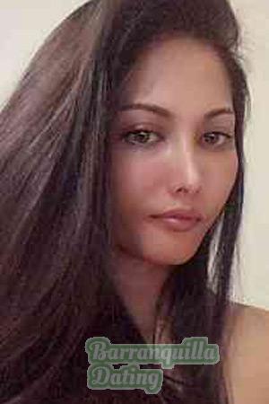 210950 - Thanyathorn Age: 43 - Thailand