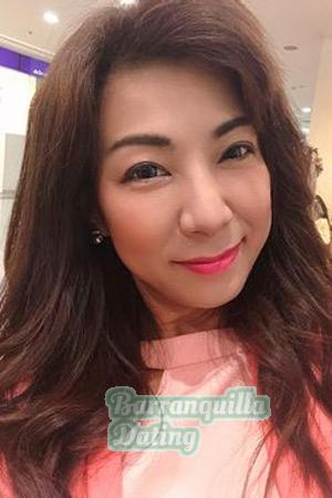 210955 - Sirorat Age: 43 - Thailand