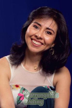 Ladies of Latin-America