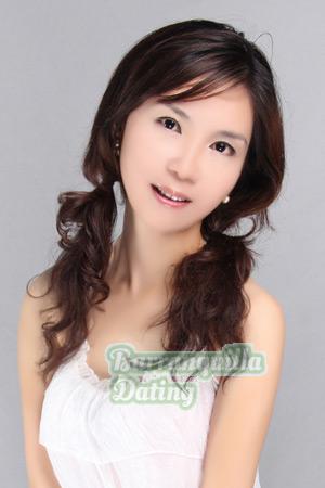 212092 - Xiaobo Age: 51 - China