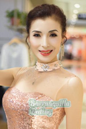 213258 - Jinli Age: 61 - China