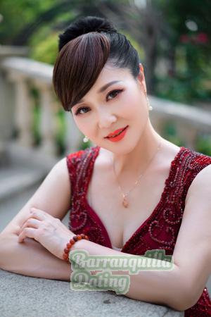 213259 - Fenge Age: 60 - China