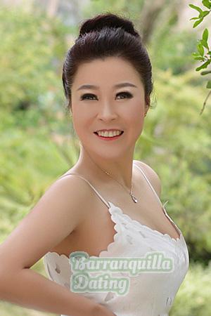 213267 - Juan Age: 59 - China