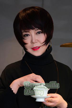 213379 - Haiqing Age: 65 - China