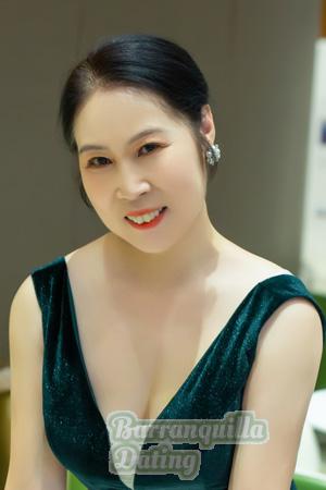 213383 - Bin Age: 60 - China