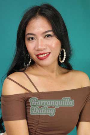 213446 - Sharain Age: 21 - Philippines