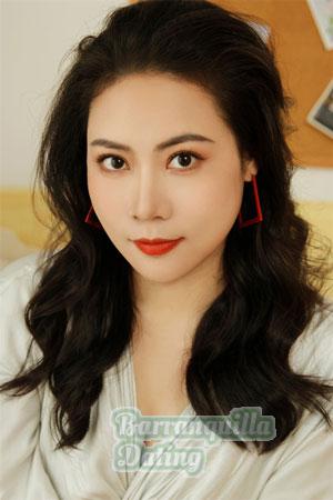 214355 - Luna Age: 36 - China