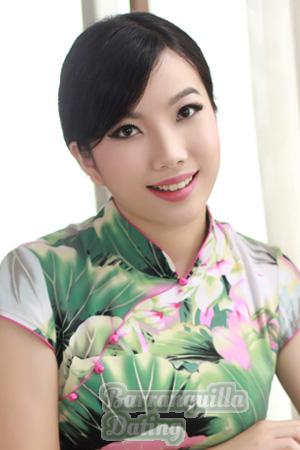 214501 - Aimee Age: 30 - China