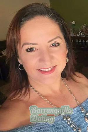 Ladies of Costa Rica