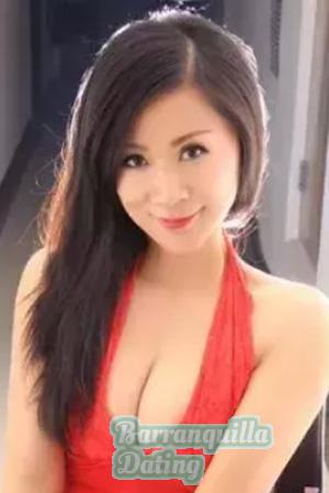 215299 - Feng Age: 57 - China