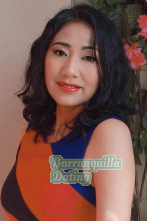 Ladies of Latin-America