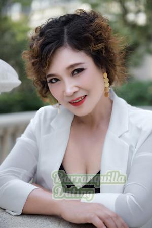 216184 - Meiying Age: 61 - China