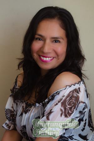 Ladies of Latin-America