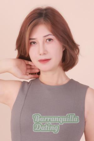 218209 - Rong Age: 53 - China