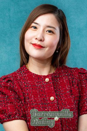 218271 - Pawaran Age: 35 - Thailand