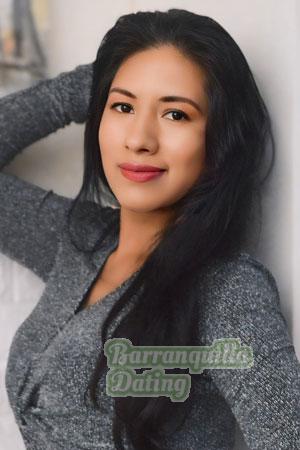 Ladies of Latin-America