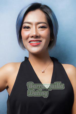 219771 - Dungta Age: 42 - Thailand