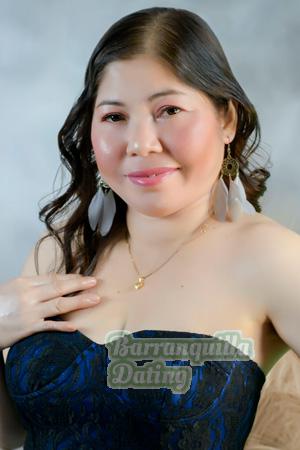 219787 - Arlene Age: 49 - Philippines