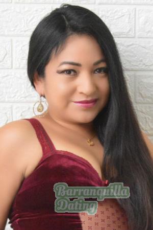 Ladies of Latin-America