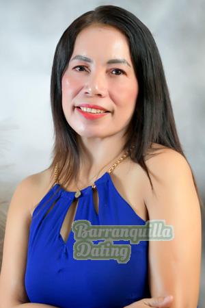 Ladies of Philippines