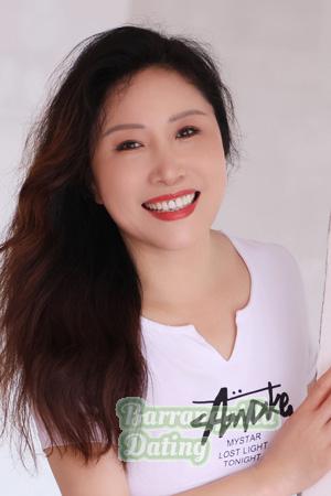 220155 - Erica Age: 55 - China